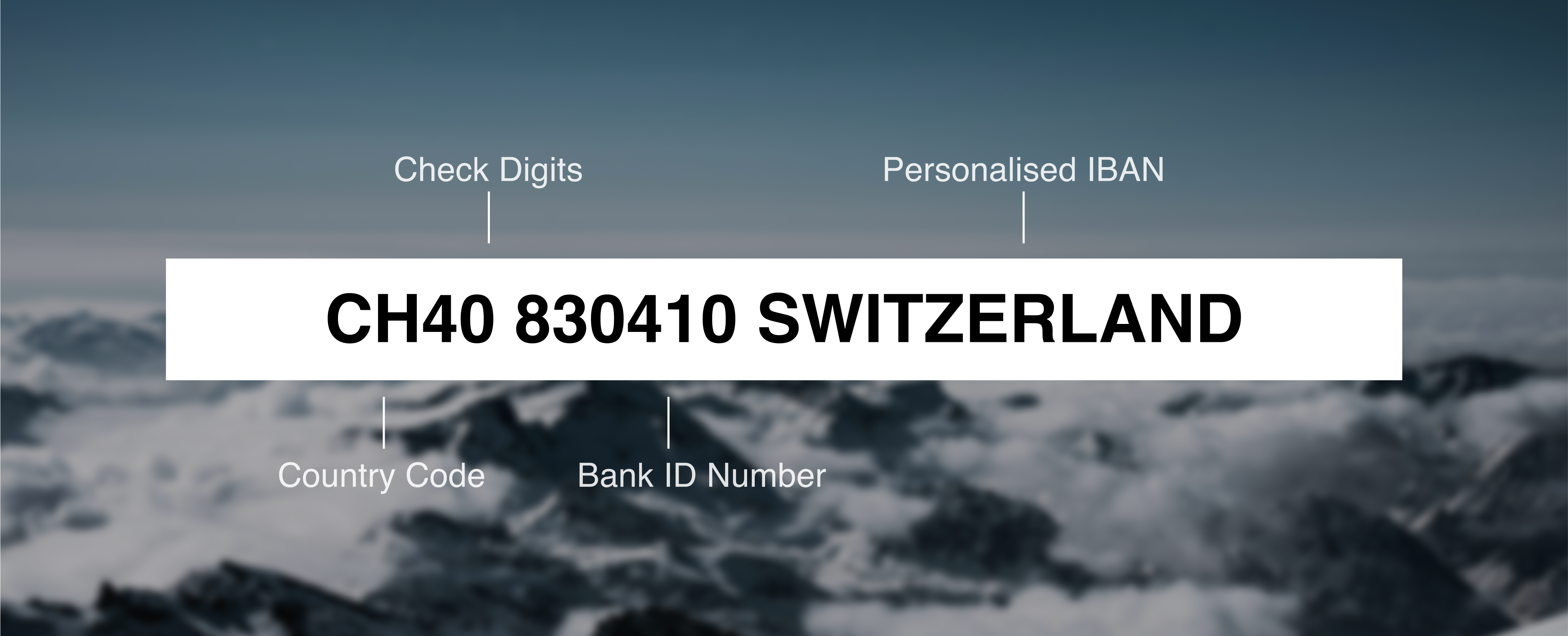 Bivial AG Debuts Personalised Swiss IBANs